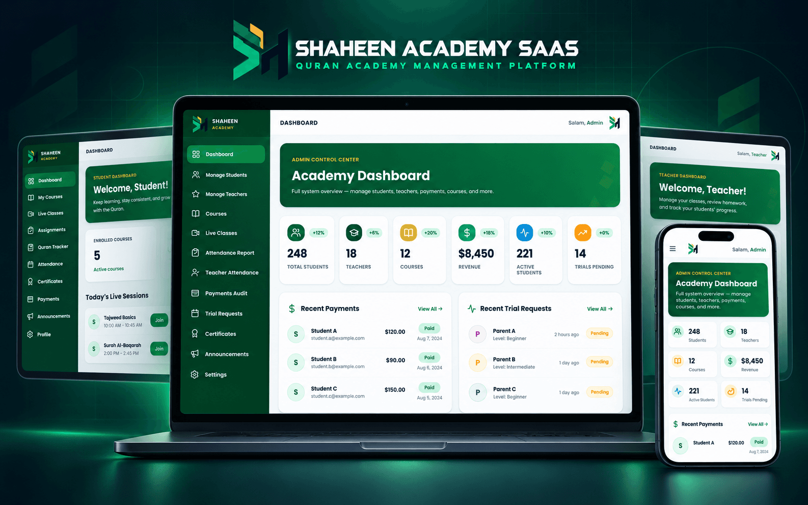 Shaheen Academy SaaS promotional artwork with academy dashboard mockups across desktop, tablet and mobile.